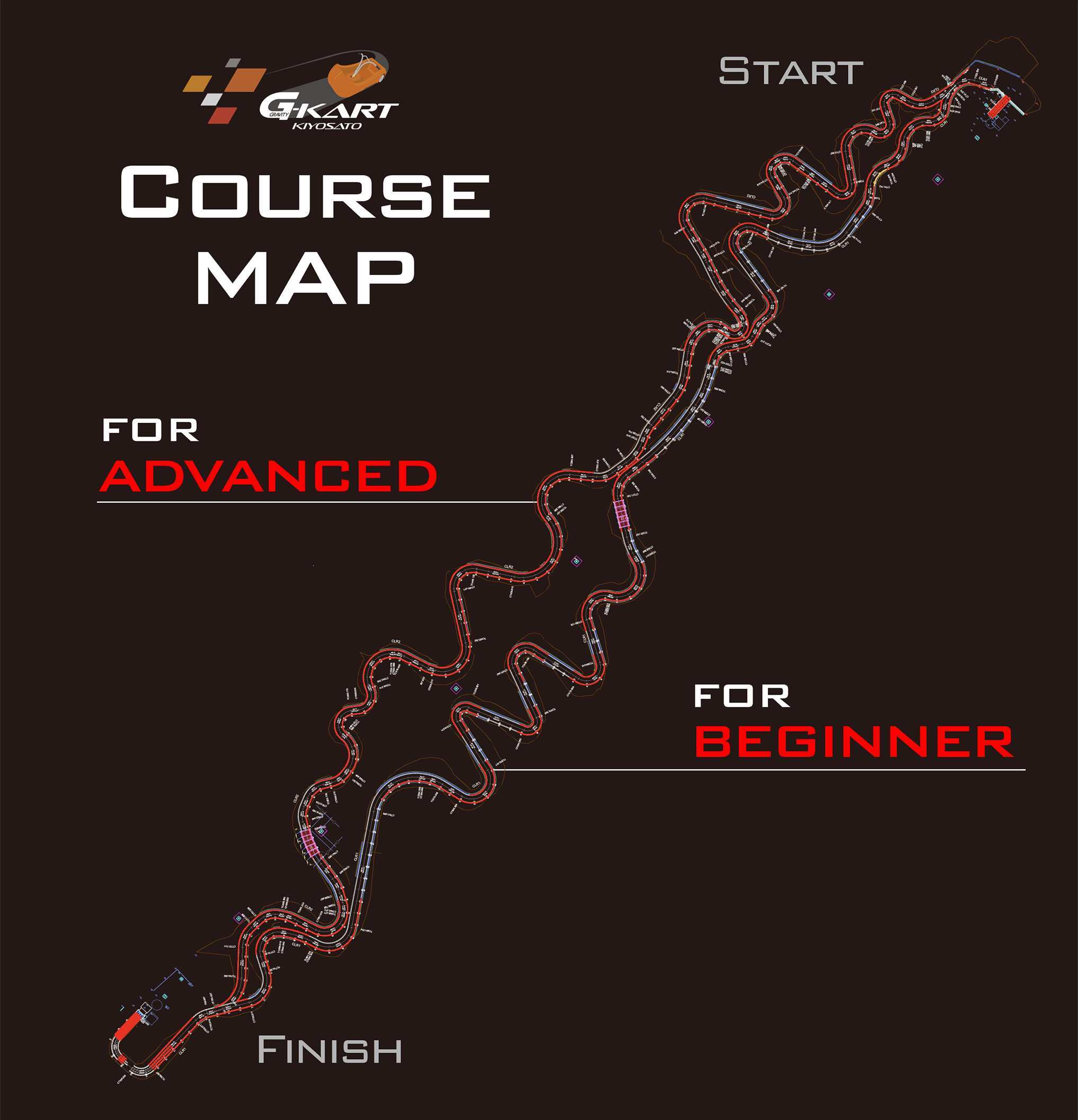 COURSE MAP