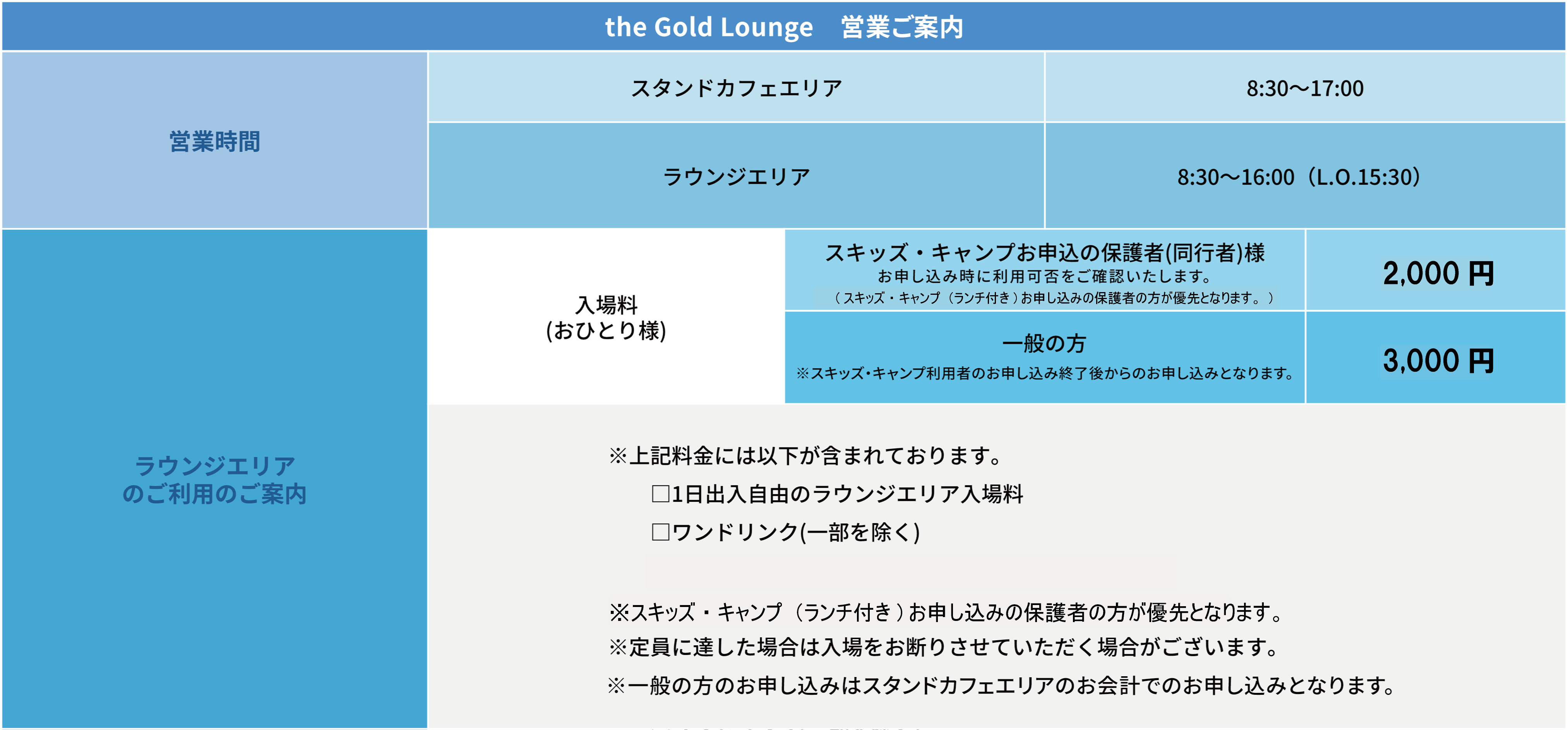 the Gold Lounge営業時間
